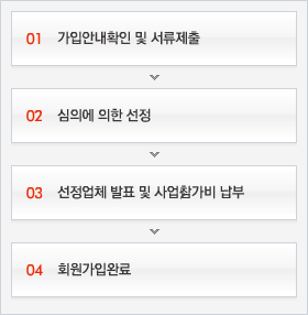 공급자회원사 가입절차